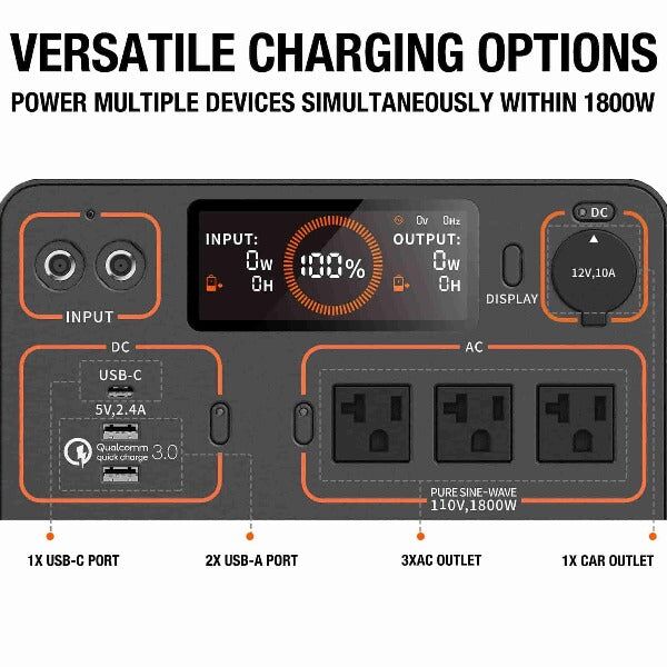Jackery Explorer 1500 Portable Power Station - Image 10