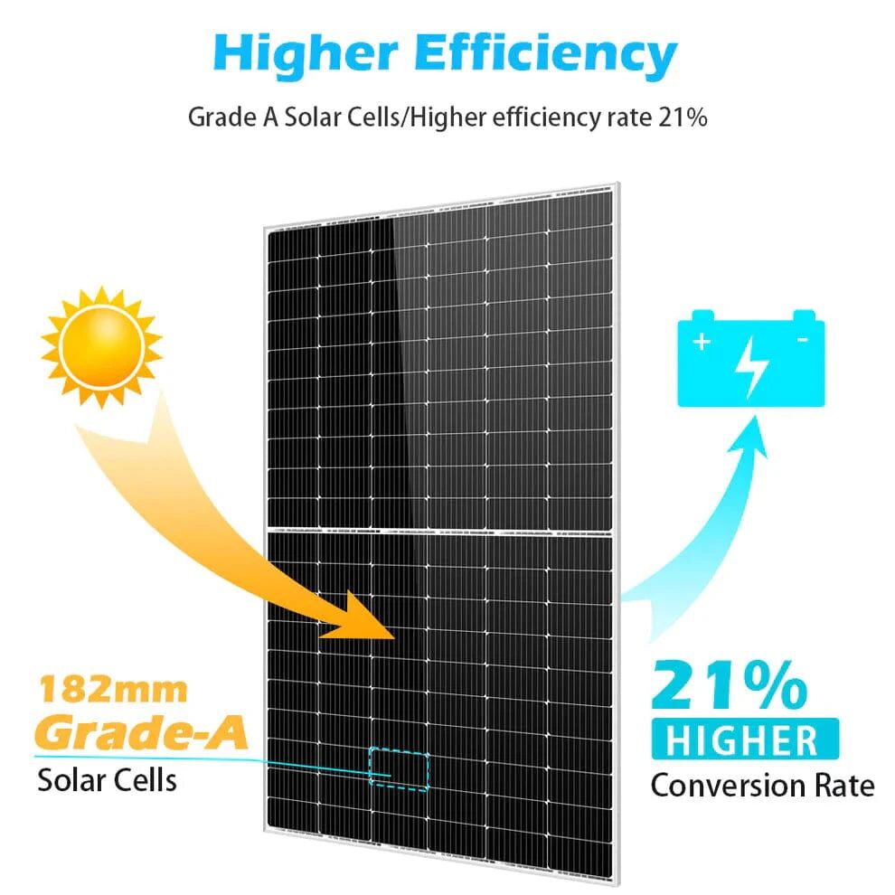 SunGoldPower 450 Watt Monocrystalline PERC Solar Panel - Image 4