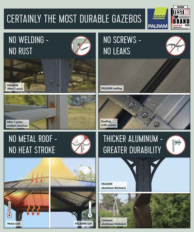 Palram - Canopia | Martinique 3600 10' x 12' Garden Gazebo - Image 4