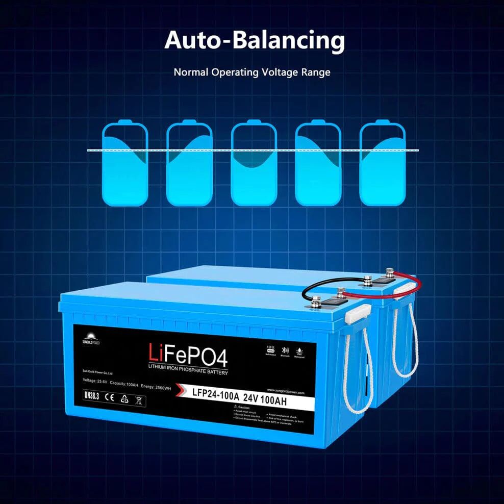 SunGoldPower 24V 100Ah LiFePo4 Deep Cycle Lithium Battery Bluetooth / Self-Heating / IP65 - Image 5