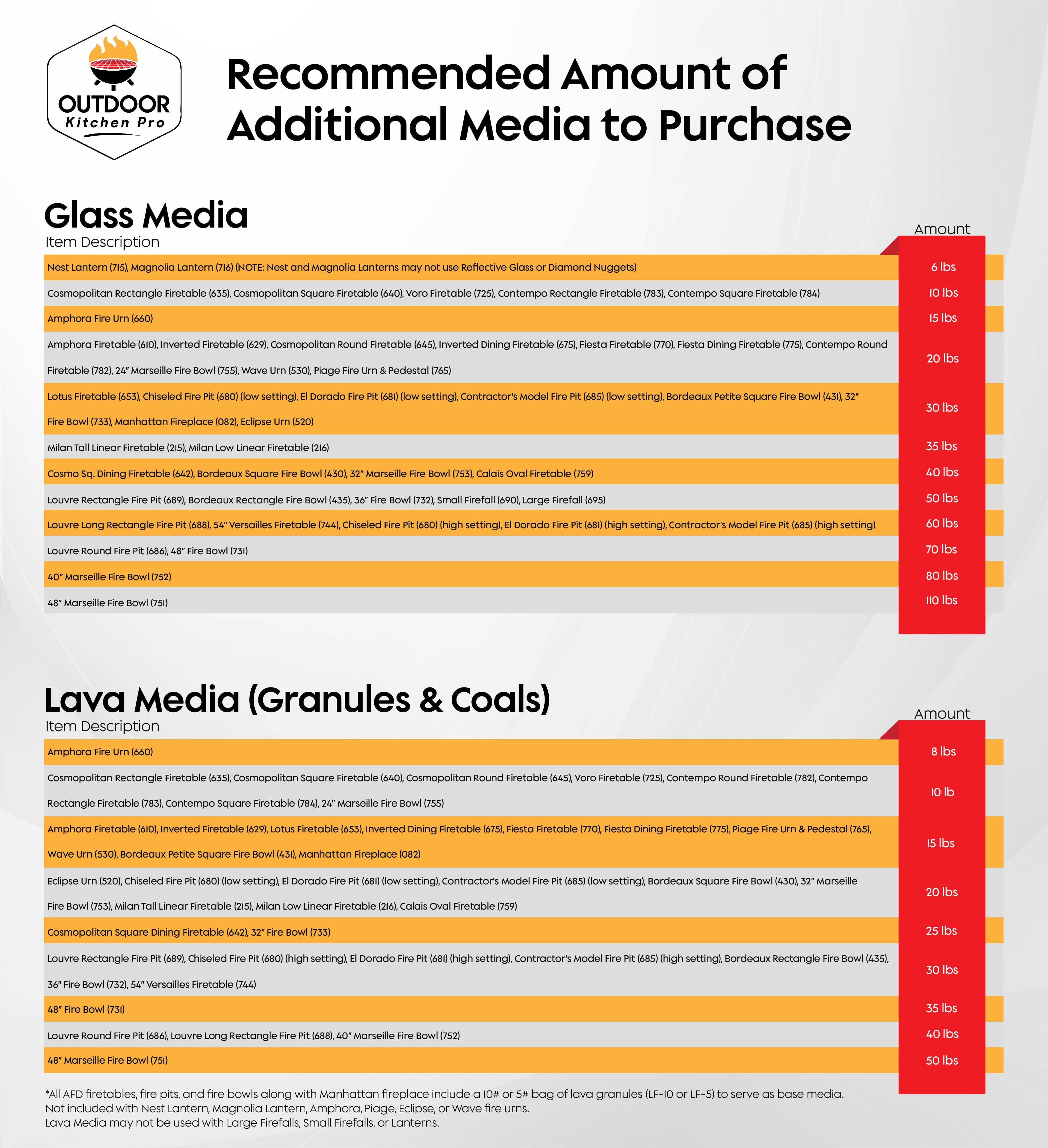 American Fyre Designs Fire Glass - Image 2