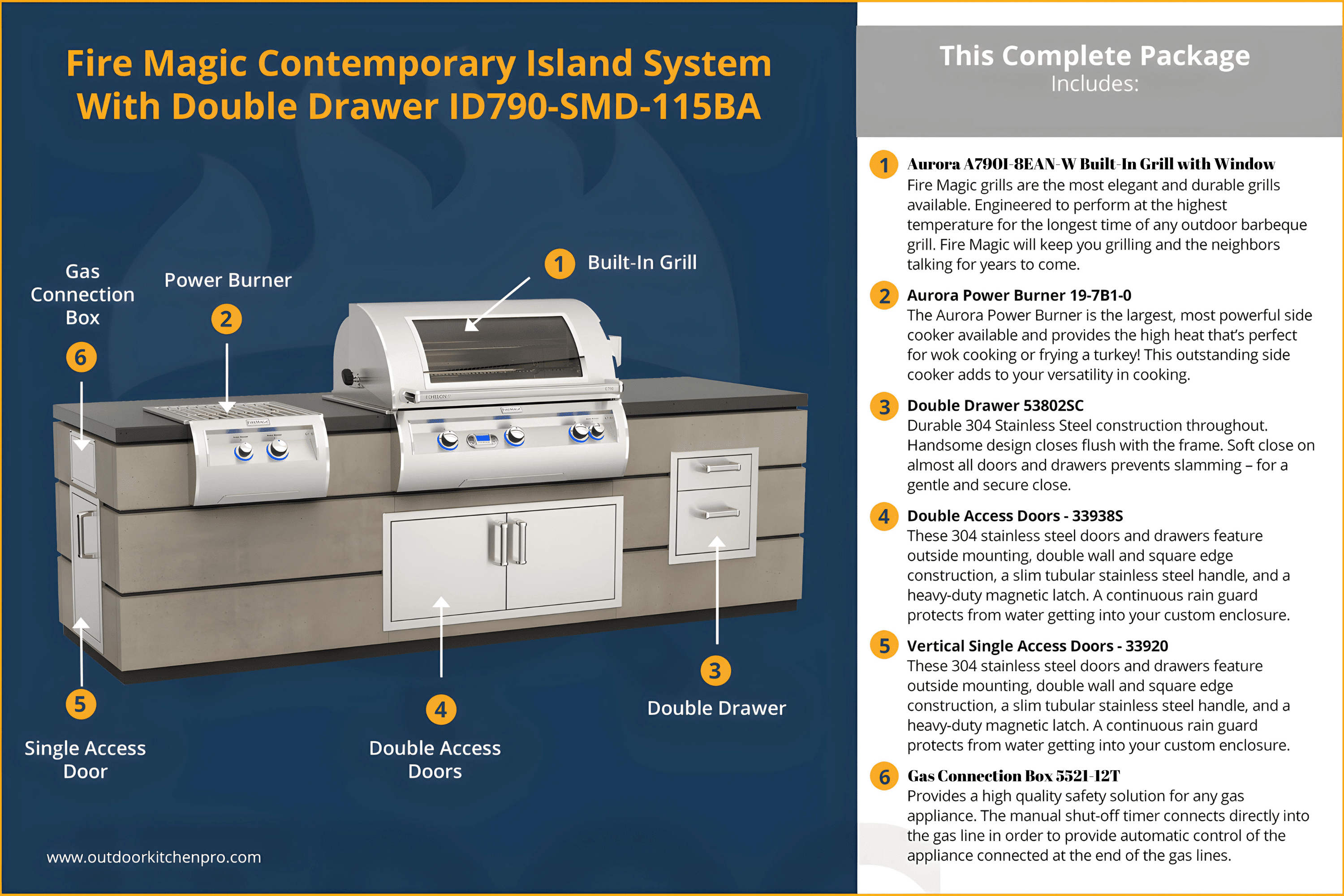 Fire Magic Contemporary Island System With Double Drawer ID790-SMD-115BA