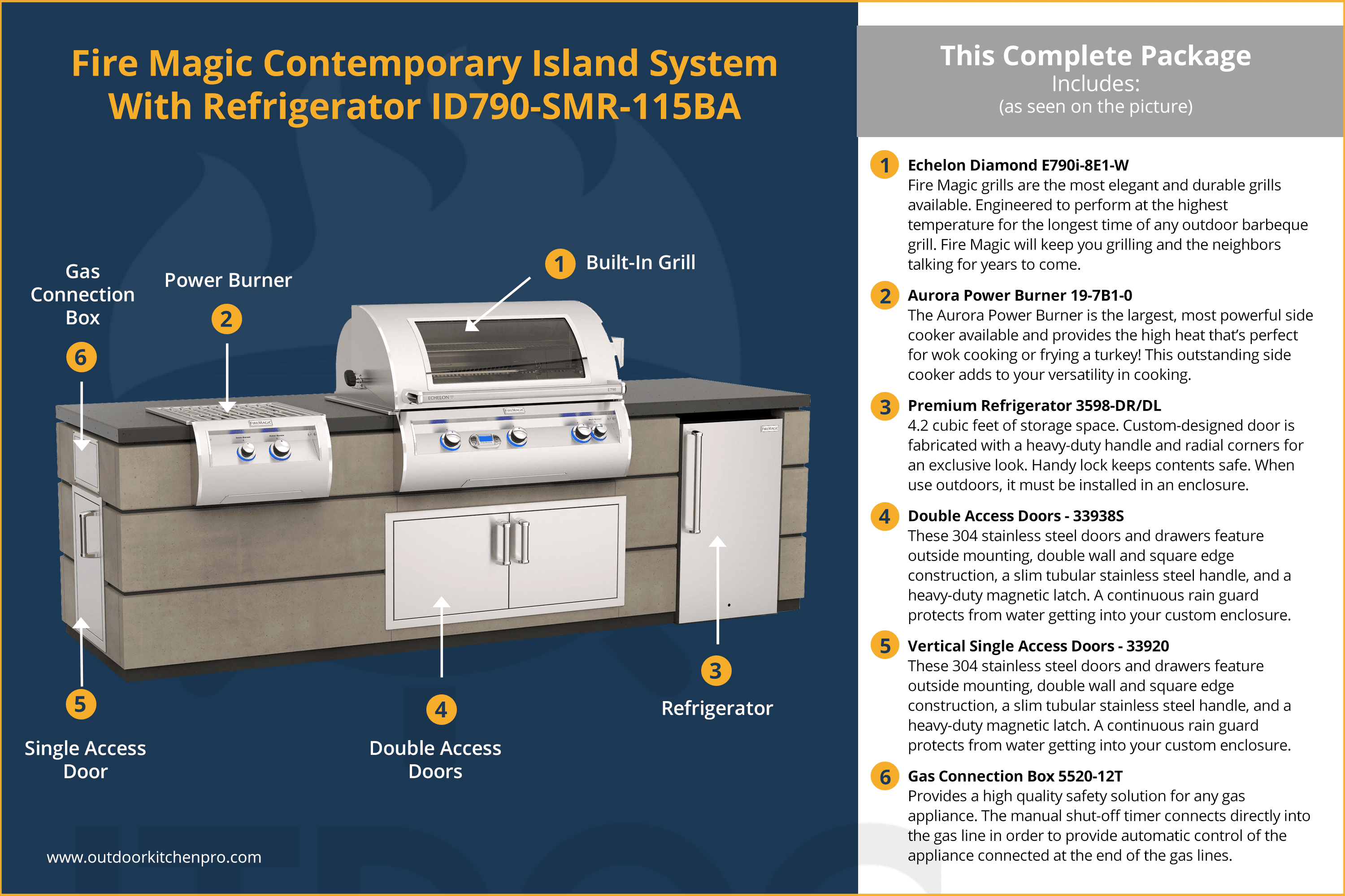 Fire Magic Contemporary Island System With Refrigerator ID790-SMR-115BA