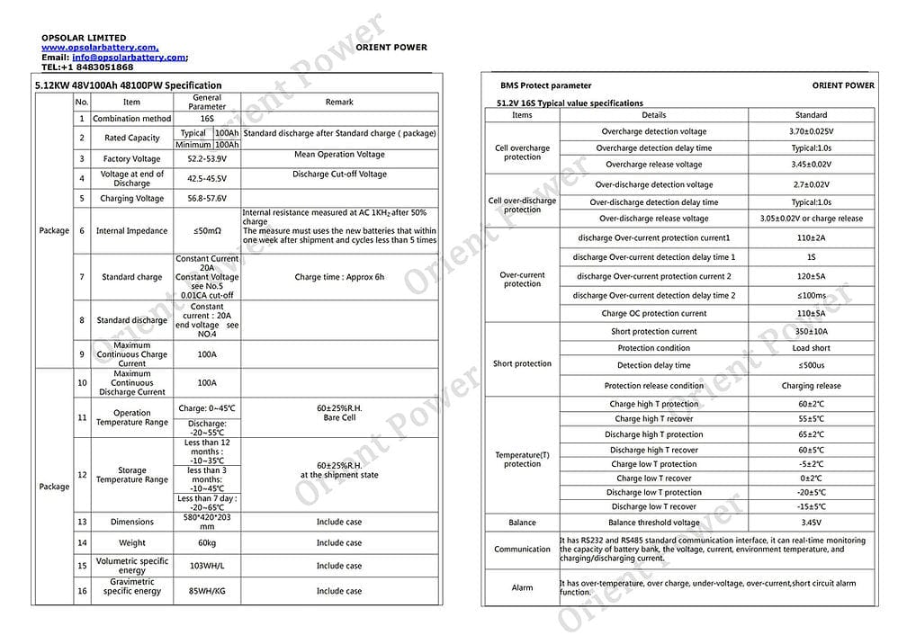Orient Power Solar 48V 100Ah 5.12Kwh Powerwall LiFePO4 Wall Mounted Battery - Image 5