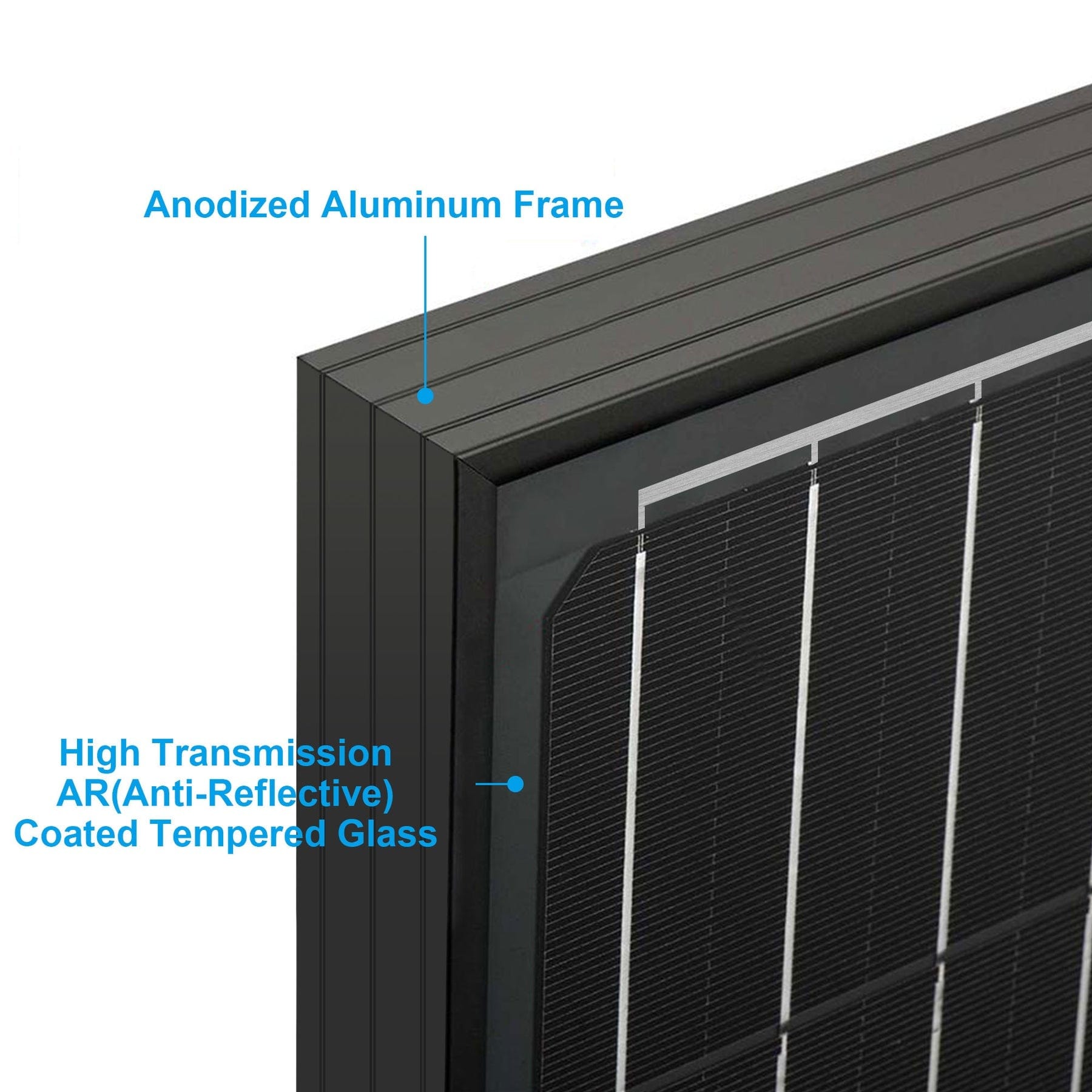Acopower 5x 100W 12V Monocrystalline Solar Panel - Image 2