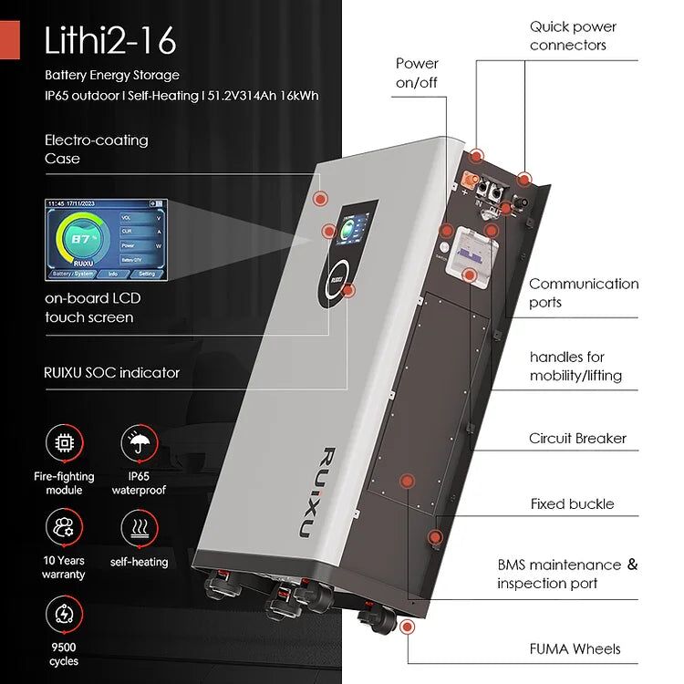 RUiXU Lithium Battery 48V 314Ah | 16kWh | IP65 Outdoor | LiFePO4 Wallmount Energy Storage | Lithi2-16 | Built-in Wheels | 9500 Cycles | UL1973/UL9540 pending | 10-Year Warranty (PRE-ORDER) - Image 6
