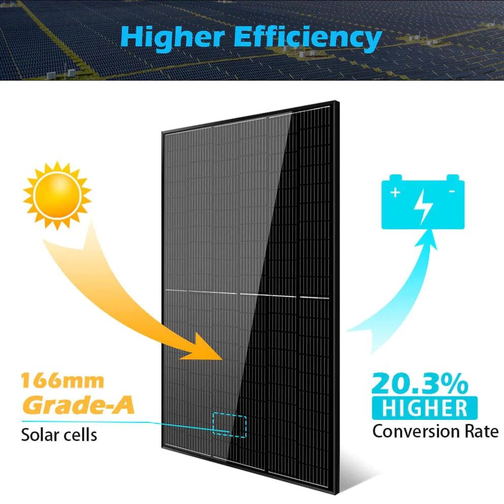 SunGoldPower 370W Mono Black PERC Solar Panel - Image 2