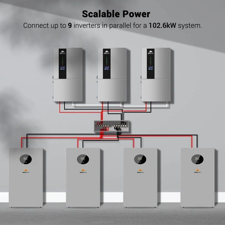 7.6KW/ 11.4KW Hybrid Inverter 48V Split Phase - Image 2